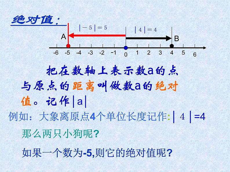 华东师大版七上数学 2.4绝对值 课件第3页
