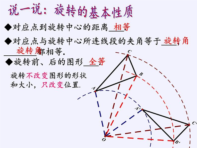 3.2 图形的旋转 浙教版九年级数学上册课件(共15张ppt)第5页