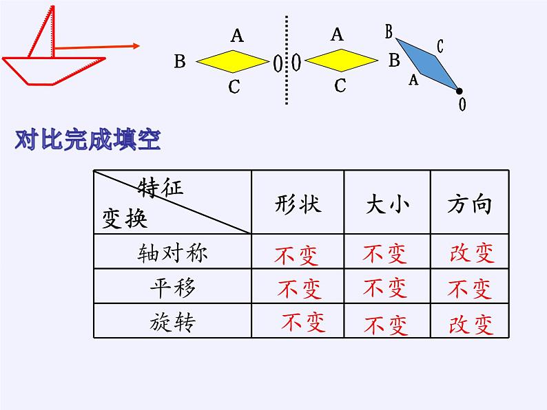 3.2 图形的旋转 浙教版九年级数学上册课件(共15张ppt)第6页