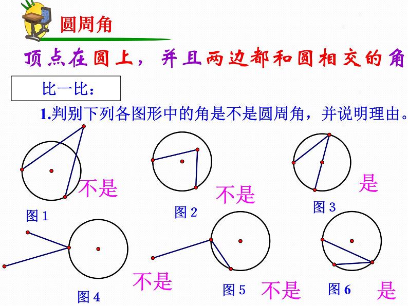 3.5 圆周角 浙教版九年级数学上册课件(共20张ppt)第3页