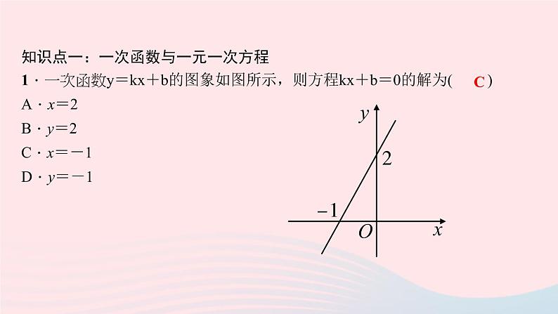 数学北师大版八年级上册同步教学课件第4章一次函数4一次函数的应用第2课时简单一次函数的应用作业05