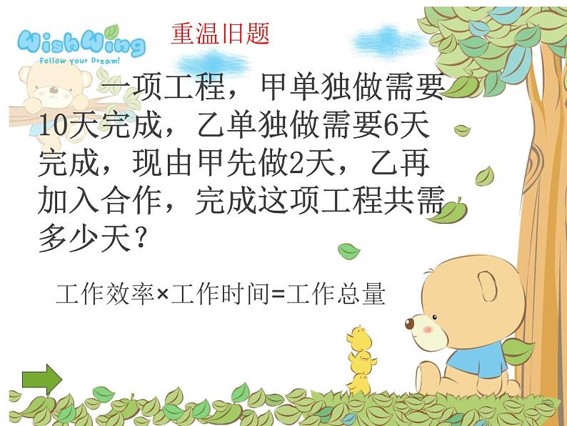 【人教八上数学教学课件】15.3 第2课时 列分式方程解决实际问题 课件第2页