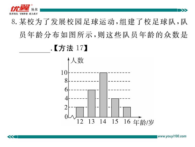 初中数学8下20.1.2 第1课时 中位数和众数习题讲评课件第8页