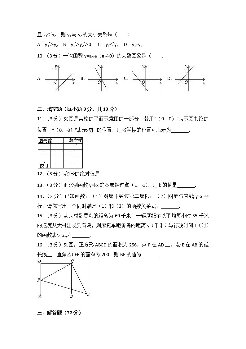 初中數(shù)學(xué)8下2017-2018學(xué)年山西農(nóng)大附中八年級（上）期中數(shù)學(xué)試卷含答案含答案第2頁