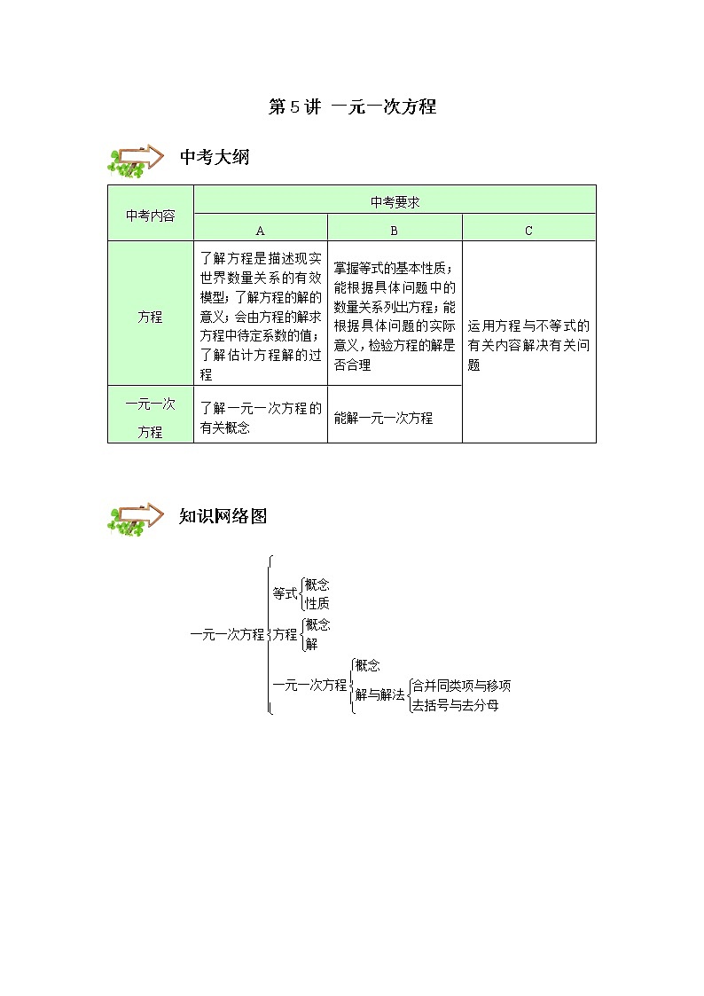 2022年初一第5讲.一元一次方程 -提高班(带答案) 学案01