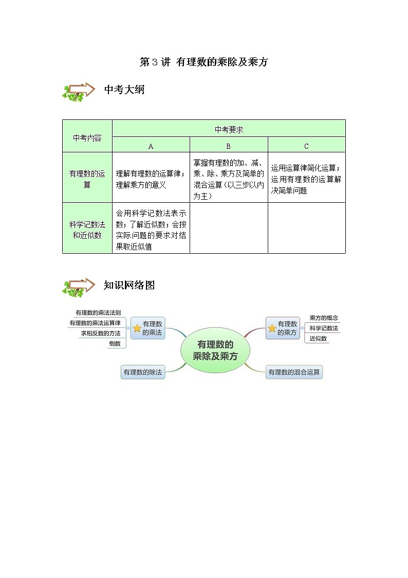 2022年初一第3讲.有理数的乘除及乘方 -满分班(带答案) 学案01