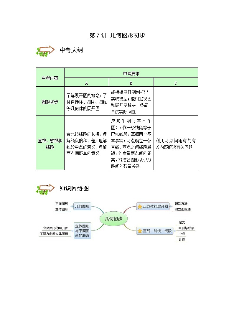 2022年初一第7讲.几何初步--点、线--满分班(带答案) 学案01