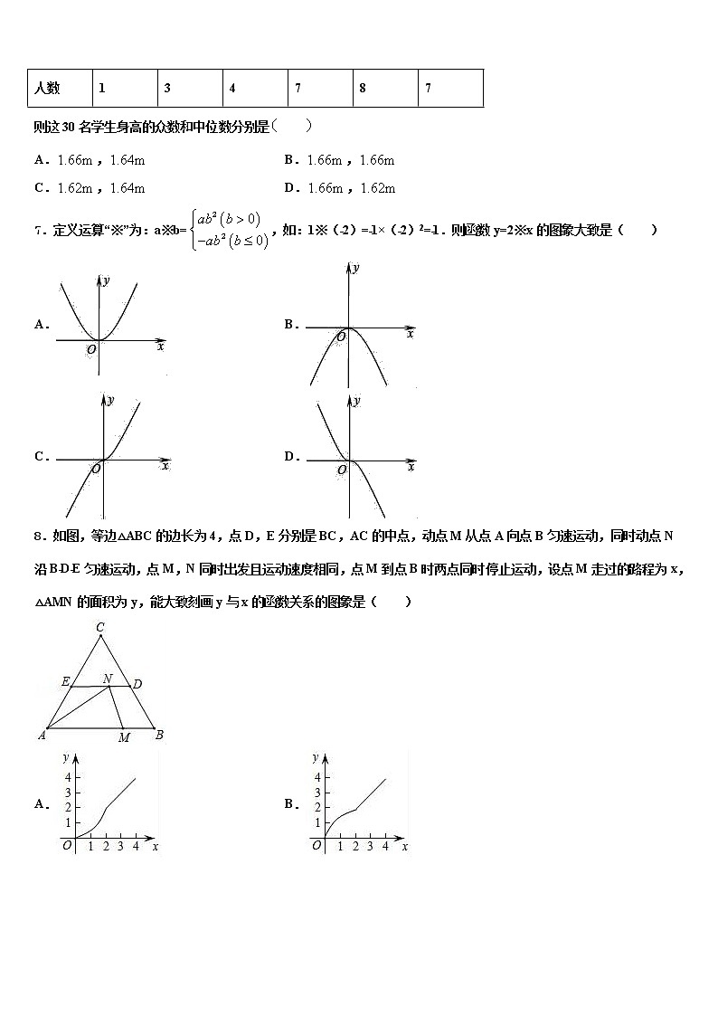 福建省龙文区2021-2022学年中考猜题数学试卷含解析第2页