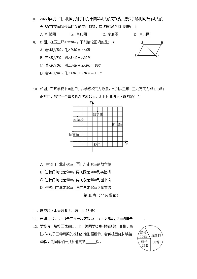 2021-2022学年辽宁省鞍山市七年级(下)期末数学试卷(含解析)02