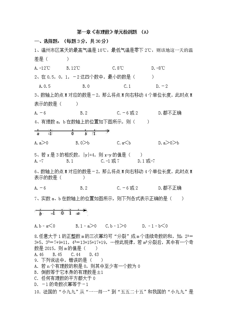 人教版 七年级上册 第一章《有理数》单元测试卷(A)01