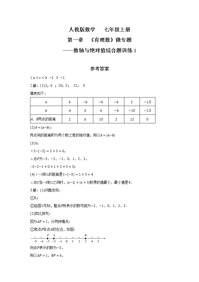 答案第1页