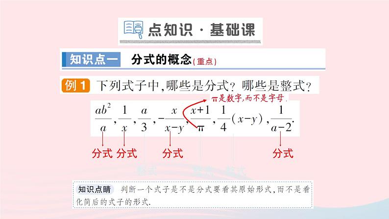 数学人教版八年级上册同步教学课件15.1分式15.1.1从分数到分式作业第2页