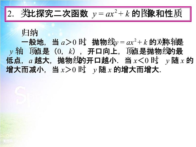 初中数学9上22.1 二次函数的图象和性质(第3课时)课件207