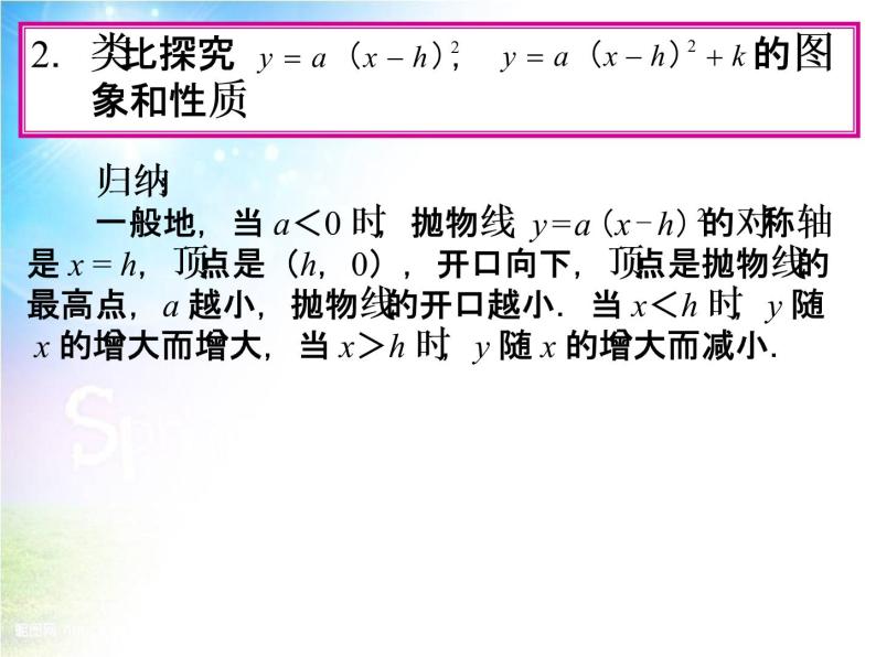 初中数学9上22.1　二次函数的图象和性质（第4课时）课件208