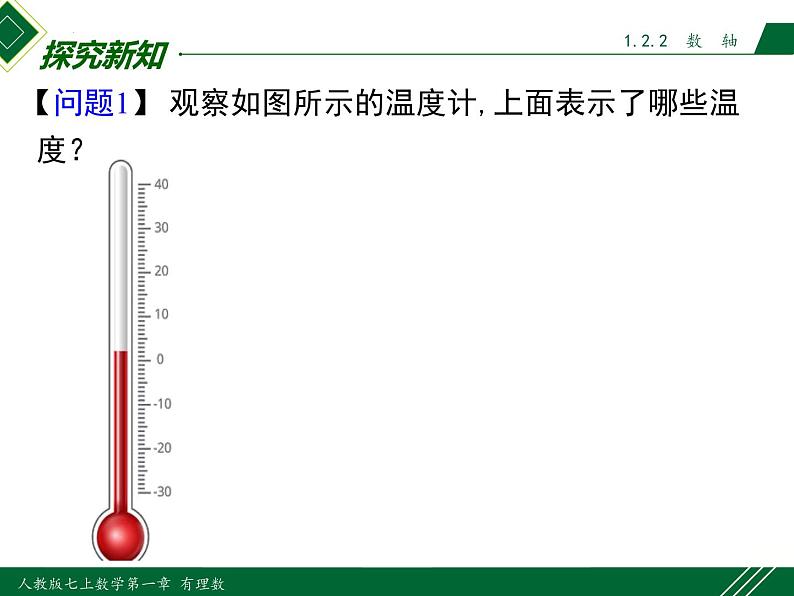 1.2.2 数轴-2022-2023学年七年级数学上册同步教材配套精品教学课件(人教版)05