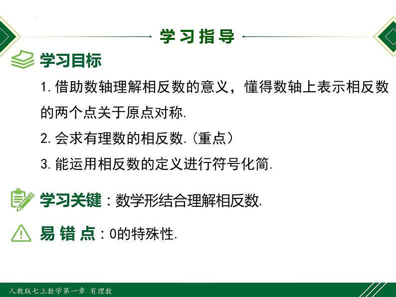1.2.3 相反数-2022-2023学年七年级数学上册同步教材配套精品教学课件(人教版)02