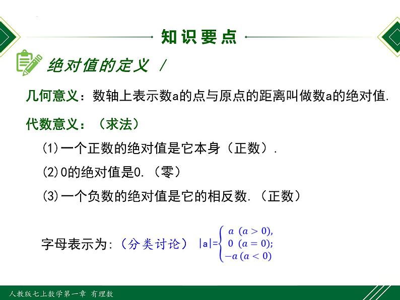 1.2.4 第1课时 绝对值(绝对值的定义和性质)-2022-2023学年七年级数学上册同步教材配套精品教学课件(人教版)07