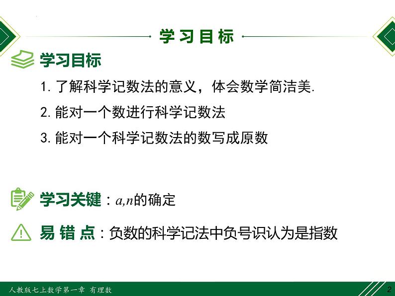1.5.2 科学记数法-2022-2023学年七年级数学上册同步教材配套精品教学课件(人教版)第2页