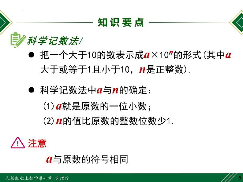 1.5.2 科学记数法-2022-2023学年七年级数学上册同步教材配套精品教学课件(人教版)第5页
