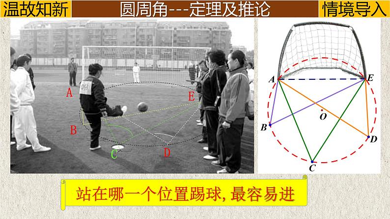 人教版九年级数学上册--24.1.4(1) 圆周角-定理及推论-课件第2页