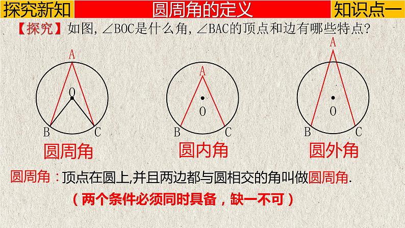 人教版九年级数学上册--24.1.4(1) 圆周角-定理及推论-课件第4页