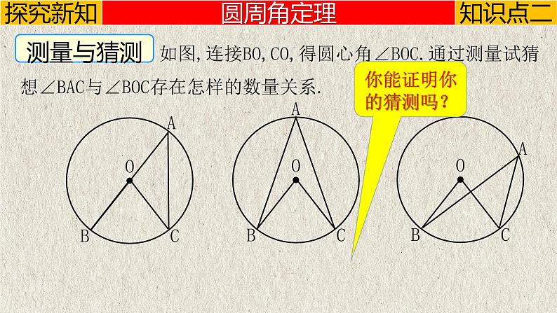 人教版九年级数学上册--24.1.4(1) 圆周角-定理及推论-课件第7页