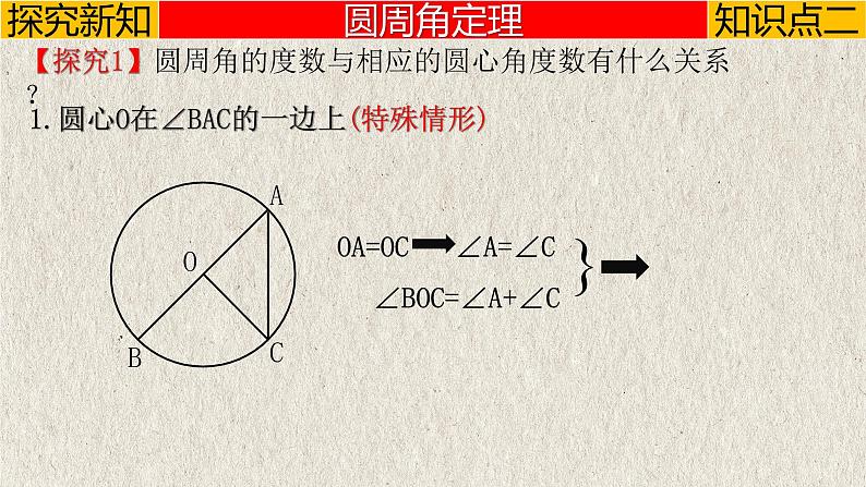 人教版九年级数学上册--24.1.4(1) 圆周角-定理及推论-课件第8页
