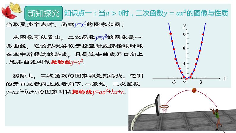 人教版数学九年级上册22.1.2 二次函数y=ax2的图象和性质课件PPT06