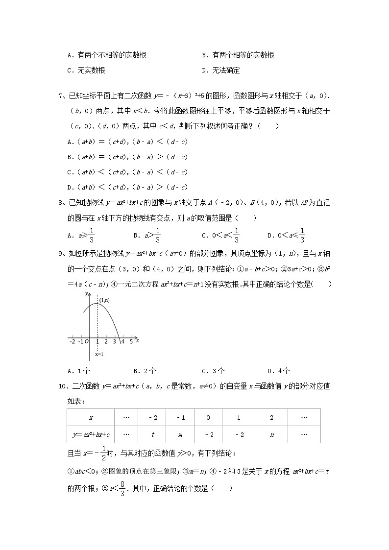 人教版 九年级上册 第22章 二次函数与一元二次方程 热门考点测试卷(二)(原卷+答案)02