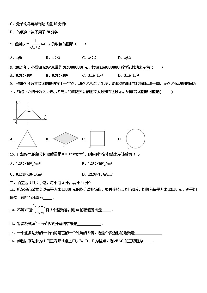 甘肃省秦安县重点达标名校2021-2022学年中考数学模拟试题含解析02
