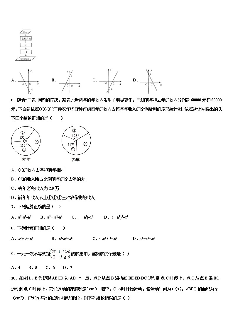 甘肃省武威市第十七中学2022年中考数学四模试卷含解析02