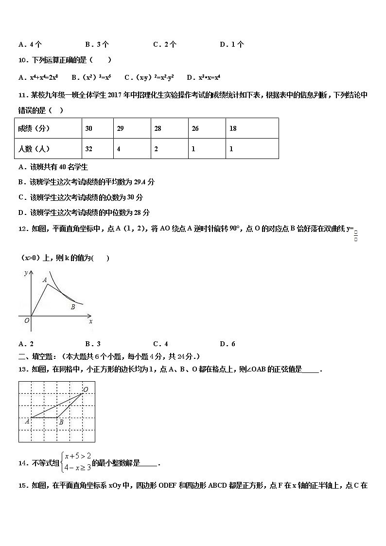 广东省深圳市文锦中学2021-2022学年中考数学模拟精编试卷含解析第3页