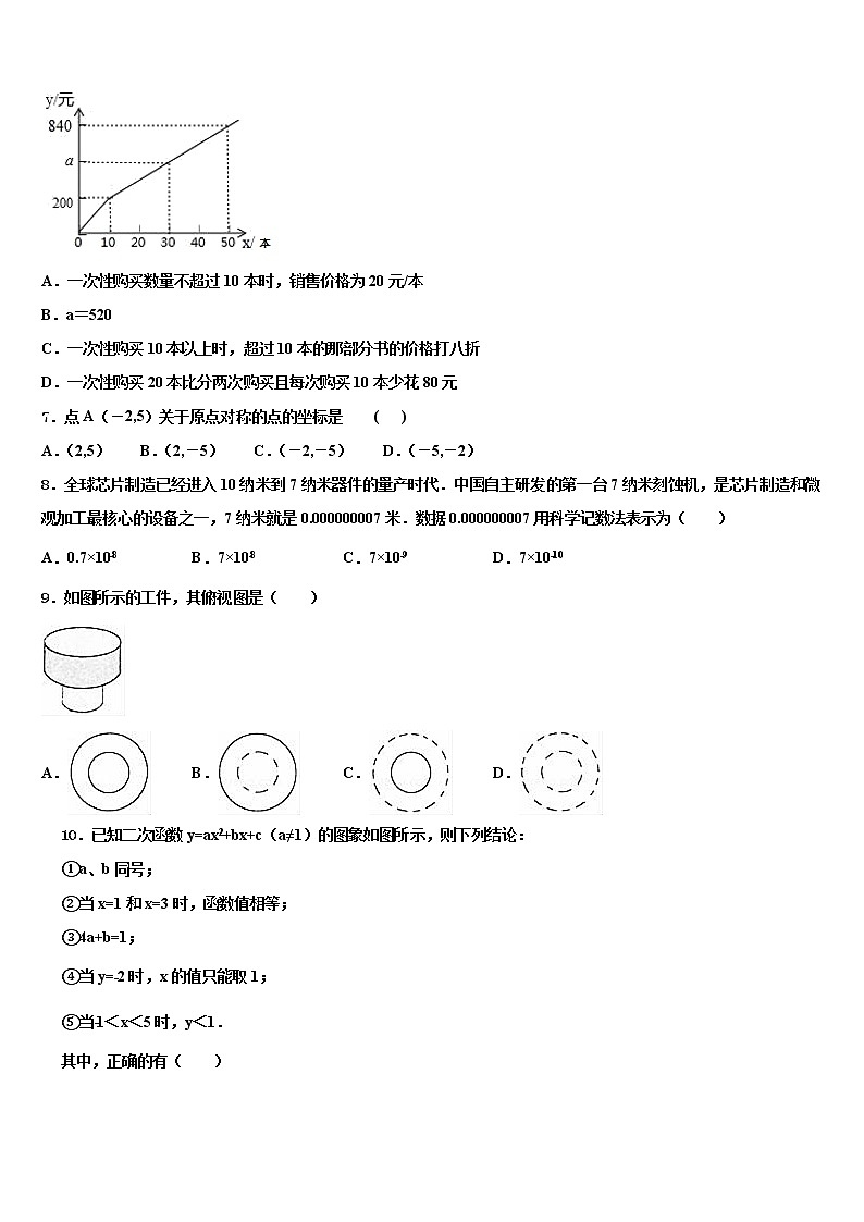 广东省汕头市潮阳区铜盂中学2022年中考数学最后冲刺模拟试卷含解析第2页