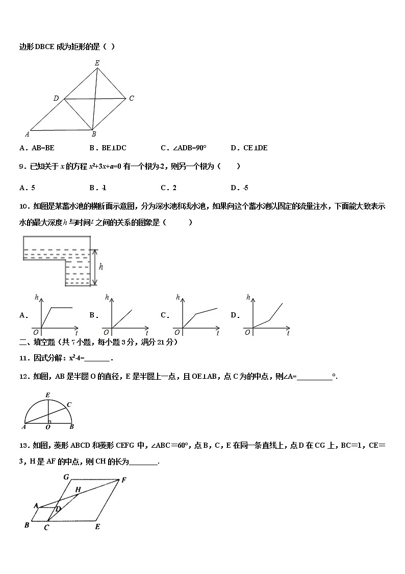 广东省黄埔区广附2022年中考数学考试模拟冲刺卷含解析02