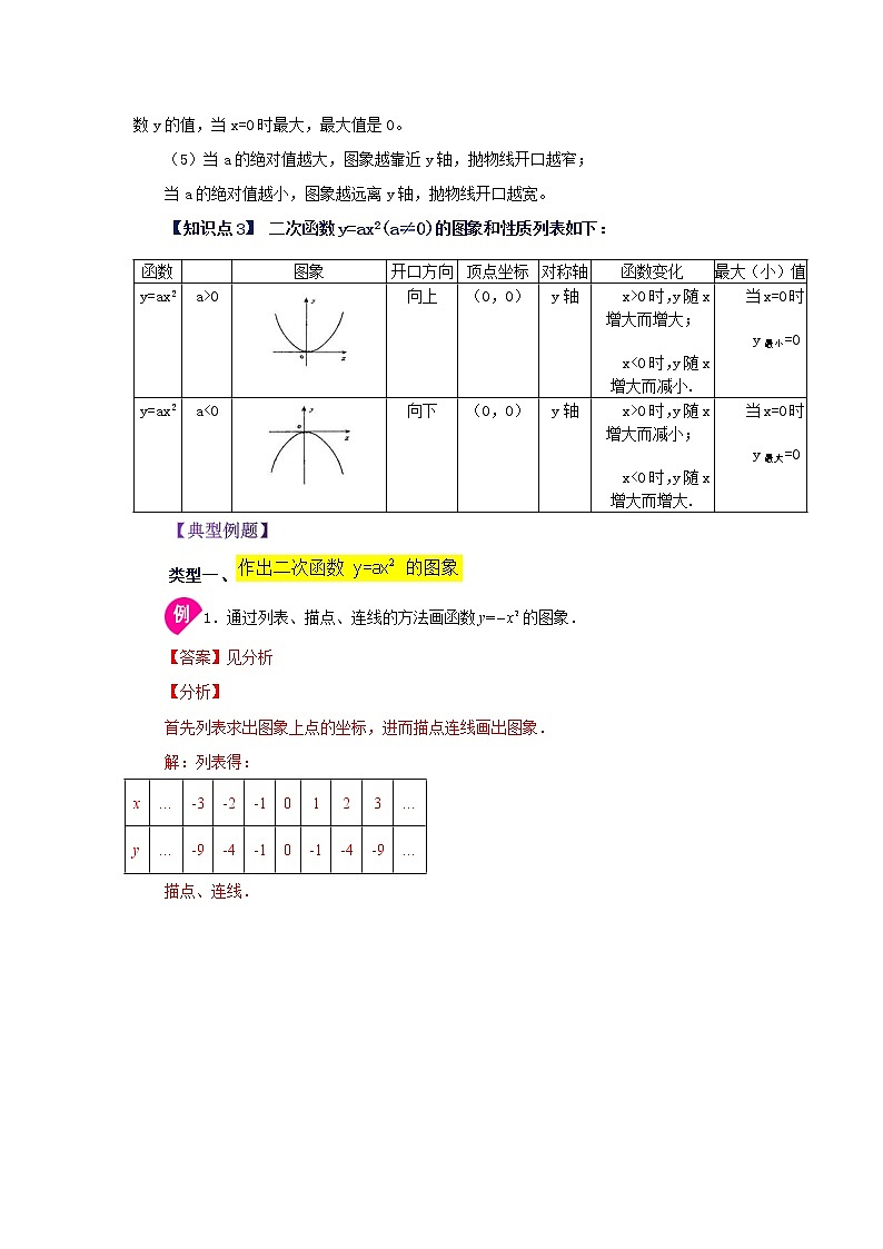 专题22.4 二次函数y=ax²(a≠0)的图象与性质(知识讲解)-2022-2023学年九年级数学上册基础知识专项讲练(人教版)第2页