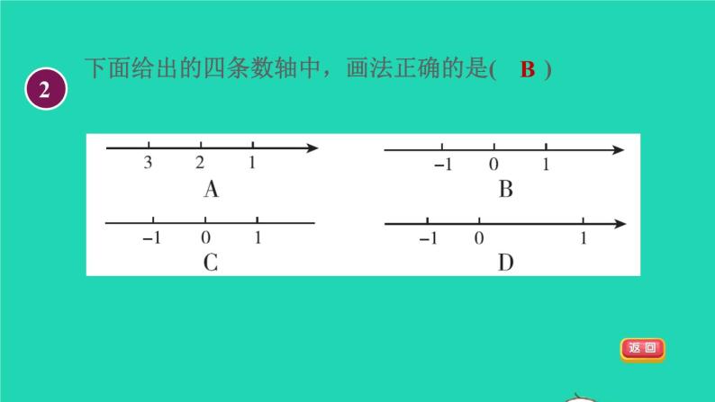 数学苏科版七年级上册同步教学课件第2章有理数2.3数轴1数轴授课05