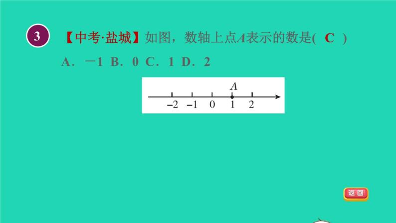 数学苏科版七年级上册同步教学课件第2章有理数2.3数轴1数轴授课06