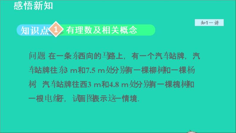 数学苏科版七年级上册同步教学课件第2章有理数2.3数轴授课04