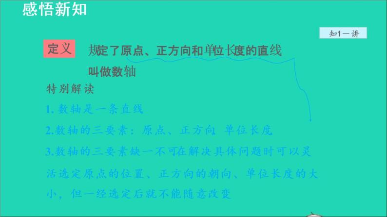 数学苏科版七年级上册同步教学课件第2章有理数2.3数轴授课07