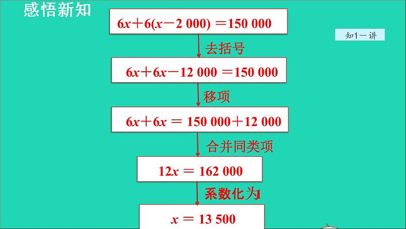 数学苏科版七年级上册同步教学课件第4章一元一次方程4.2解一元一次方程5用去括号法解一元一次方程授课第6页