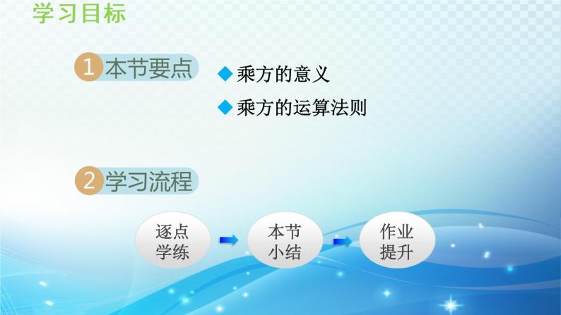 初中数学华师大版七年级上册 2.11 有理数的乘方 导学课件02