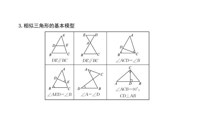 2022九年级数学下册常用公式性质与定理速记习题课件新版新人教版05