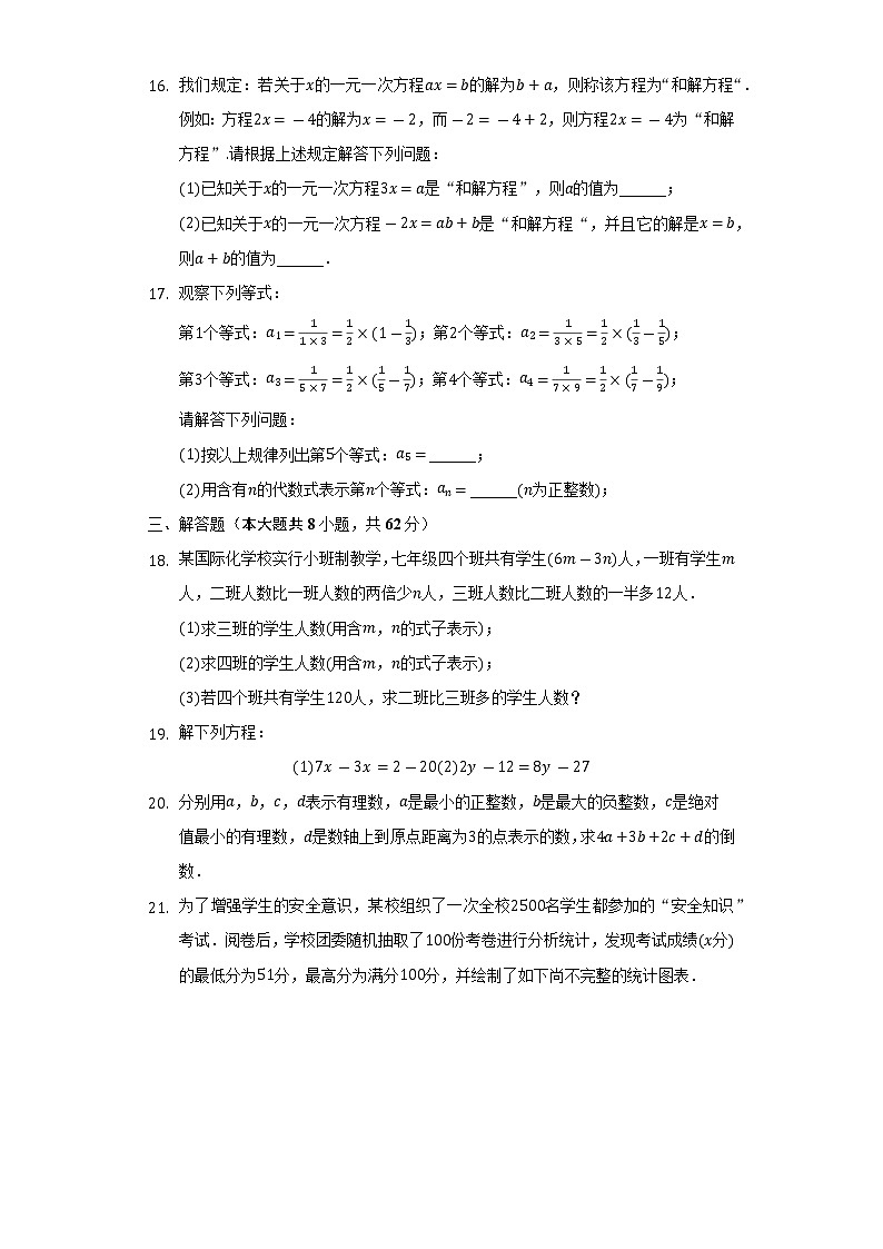 2022-2023学年广东省梅州市丰顺县东海中学八年级(上)开学数学试卷(含解析)第3页