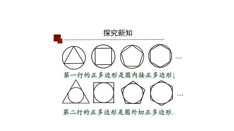 24.3正多边形和圆形 课件05
