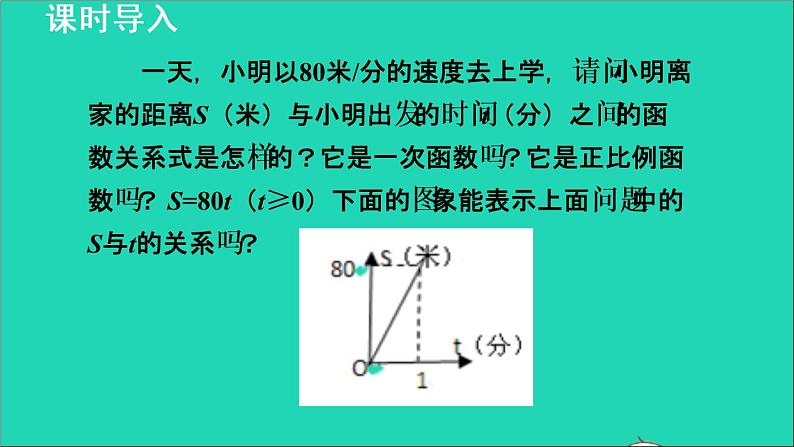 数学苏科版八年级上册同步教学课件第6章一次函数6.5一次函数与一元一次方程不等式第3页