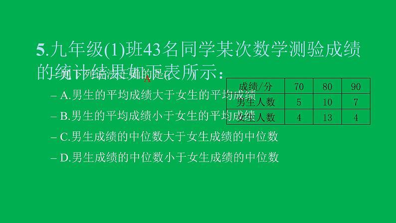 2022八年级数学下册第二十章数据的分析20.1数据的集中趋势20.1.2中位数和众数第2课时平均数中位数众数的应用习题课件新版新人教版第7页