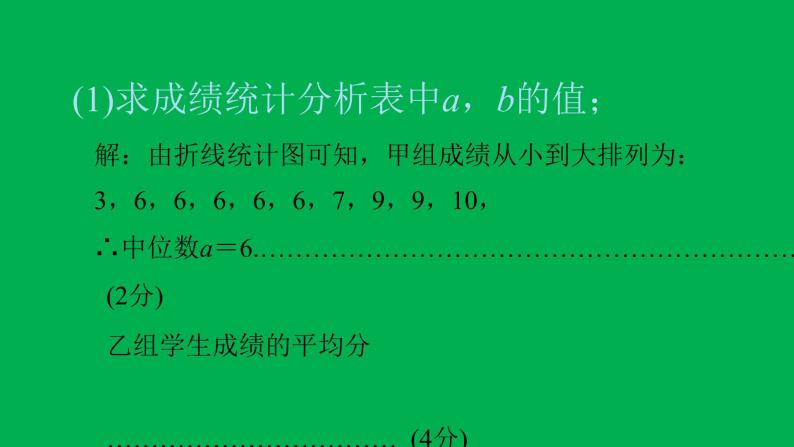 2022八年级数学下册第二十章数据的分析章末复习与小结5习题课件新版新人教版08