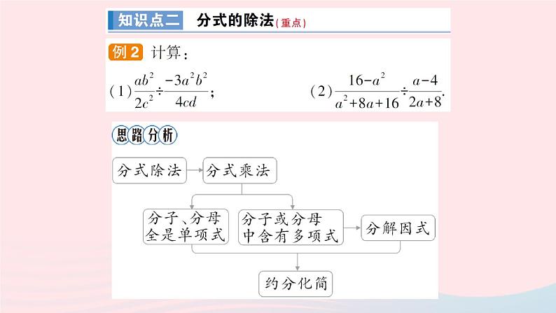 数学人教版八年级上册同步教学课件15.2分式的运算15.2.1分式的乘除第1课时分式的乘除作业07