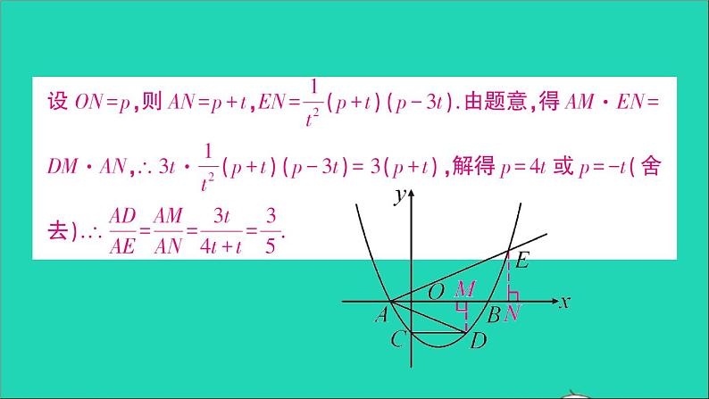 数学人教版九年级下册同步教学课件第27章相似专题训练16抛物线中的相似问题作业第4页