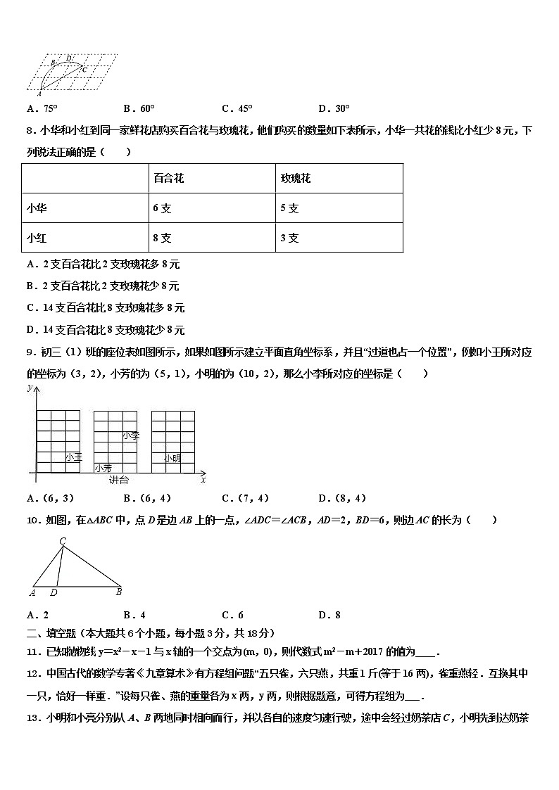 河北省泊头市教研室重点达标名校2022年中考数学模拟精编试卷含解析02